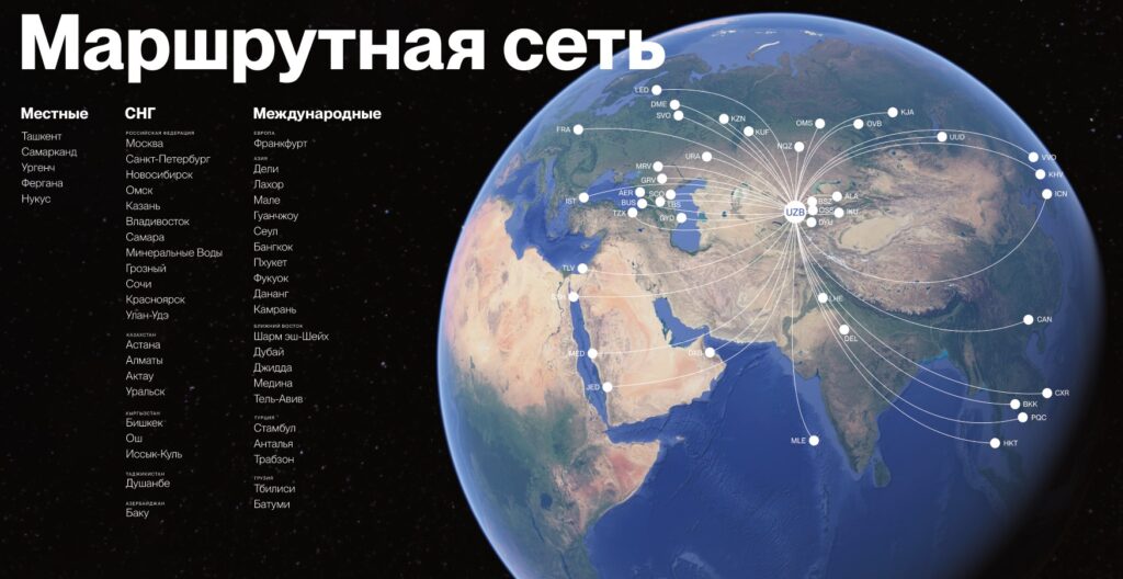 куда летает авиакомпания centrum