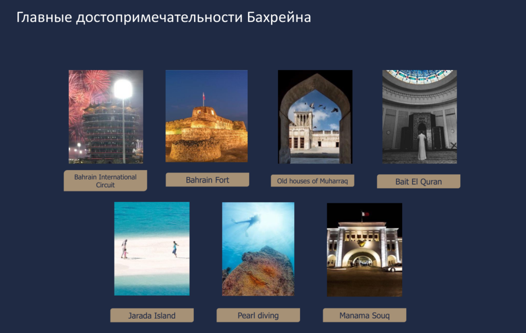 Достопримечательности Бахрейна